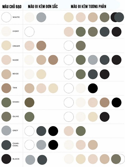 bảng màu phối đồ streetwear nữ